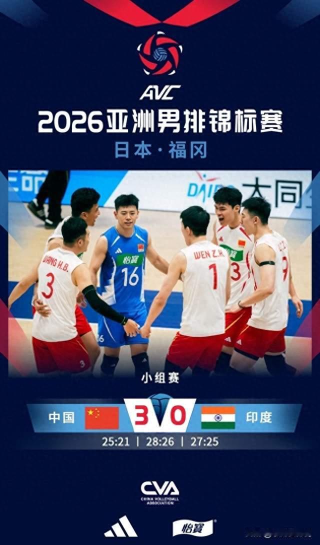 3‑0险胜印度！中国男排拿下亚锦赛开门红，张景胤伤愈拿12分