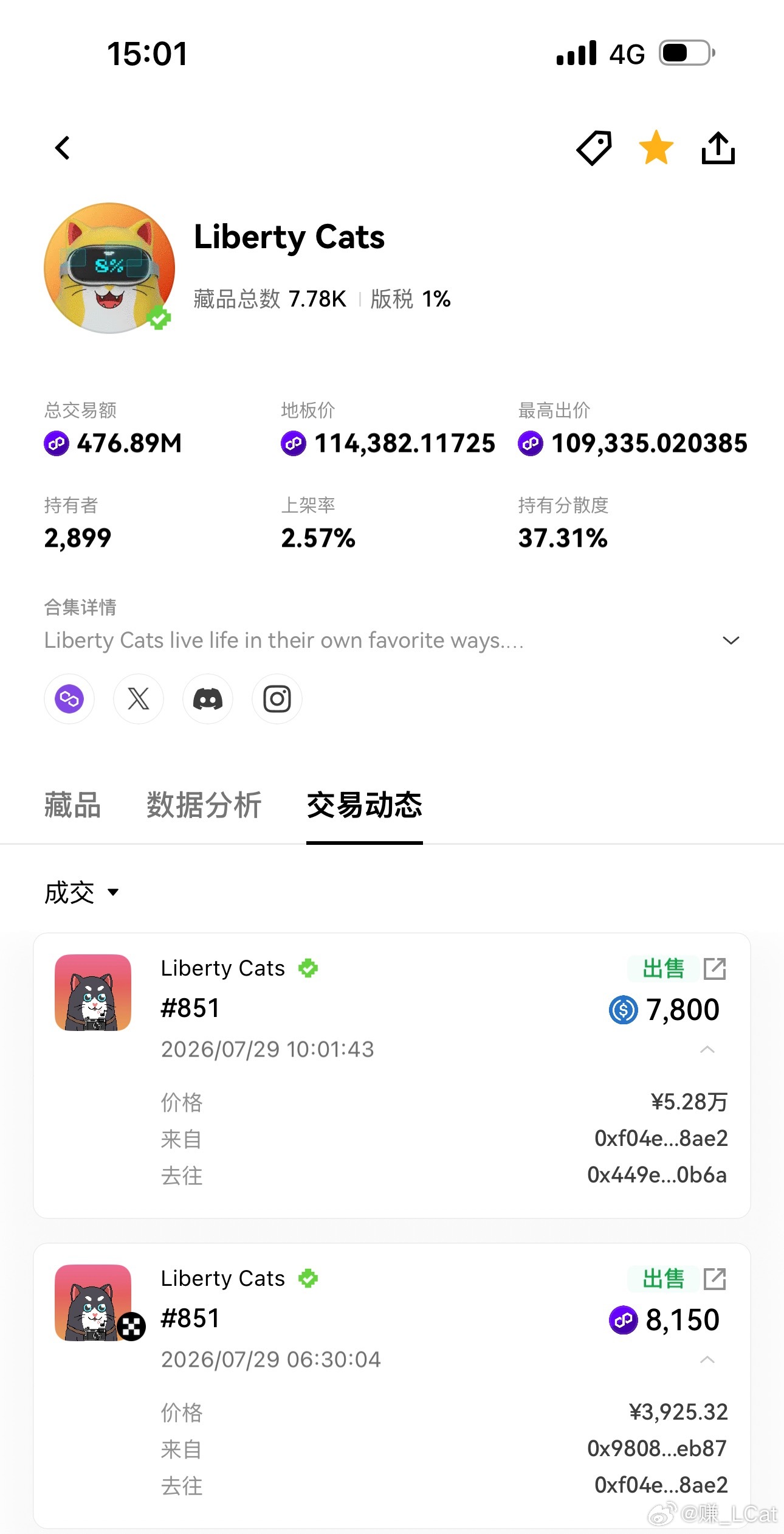 帮忙寻一下 Liberty Cats  851 NFT的相关买家。原持有人因个人