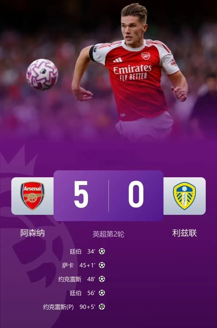 阿森纳5-0大胜利兹联，暂时登顶！此役，新援约克雷斯双响，廷伯2射1传，萨卡破门