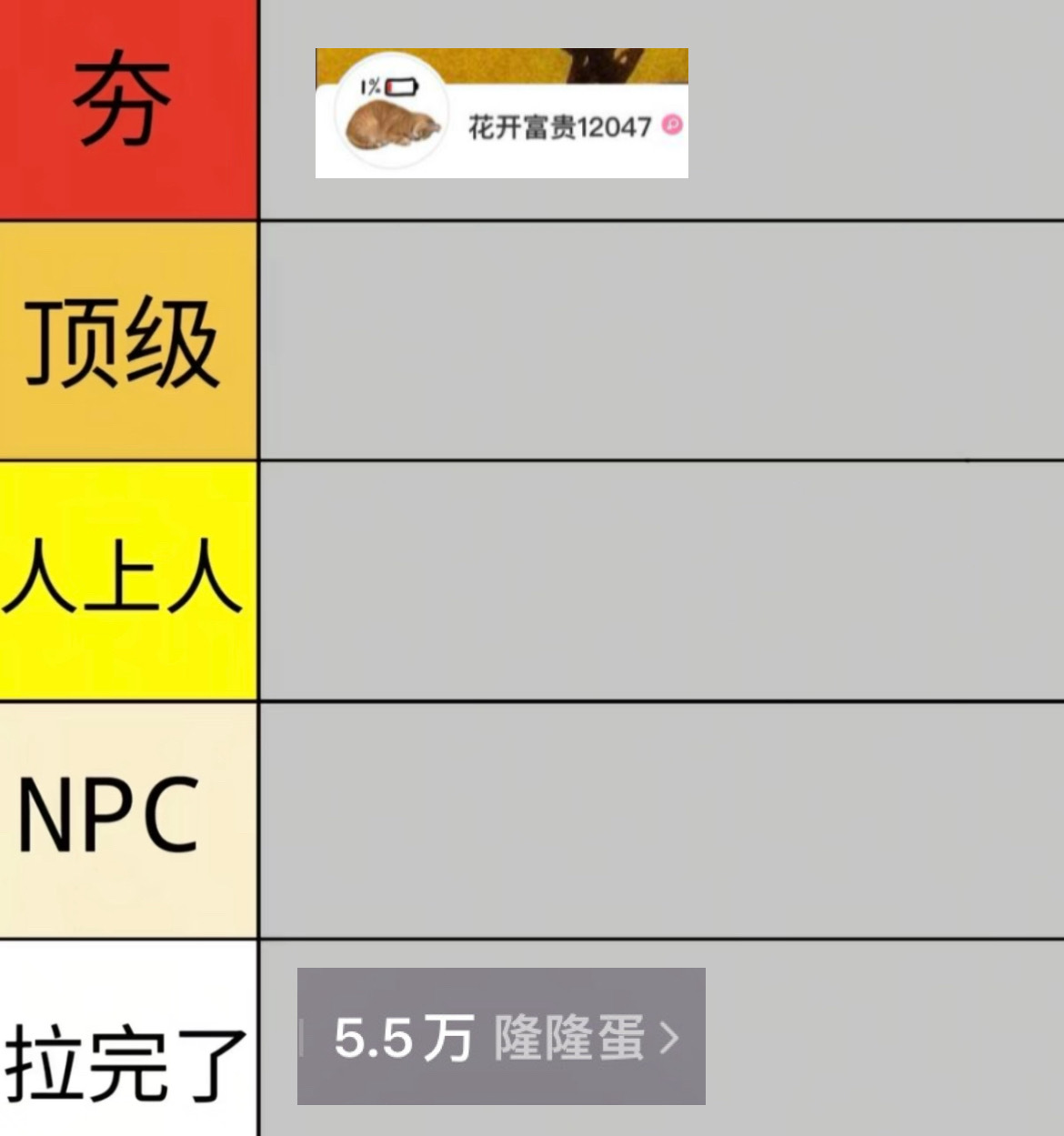 贺鑫隆粉圈盘点 ​​​