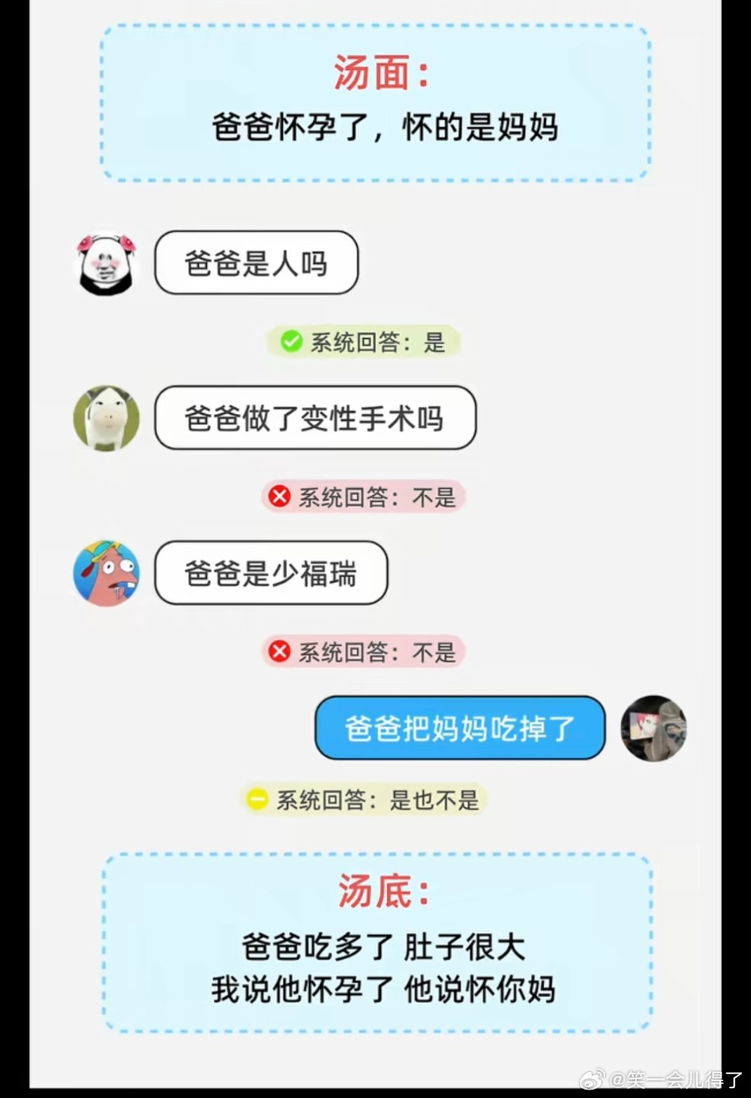 爸爸怀孕了怀的是妈妈 