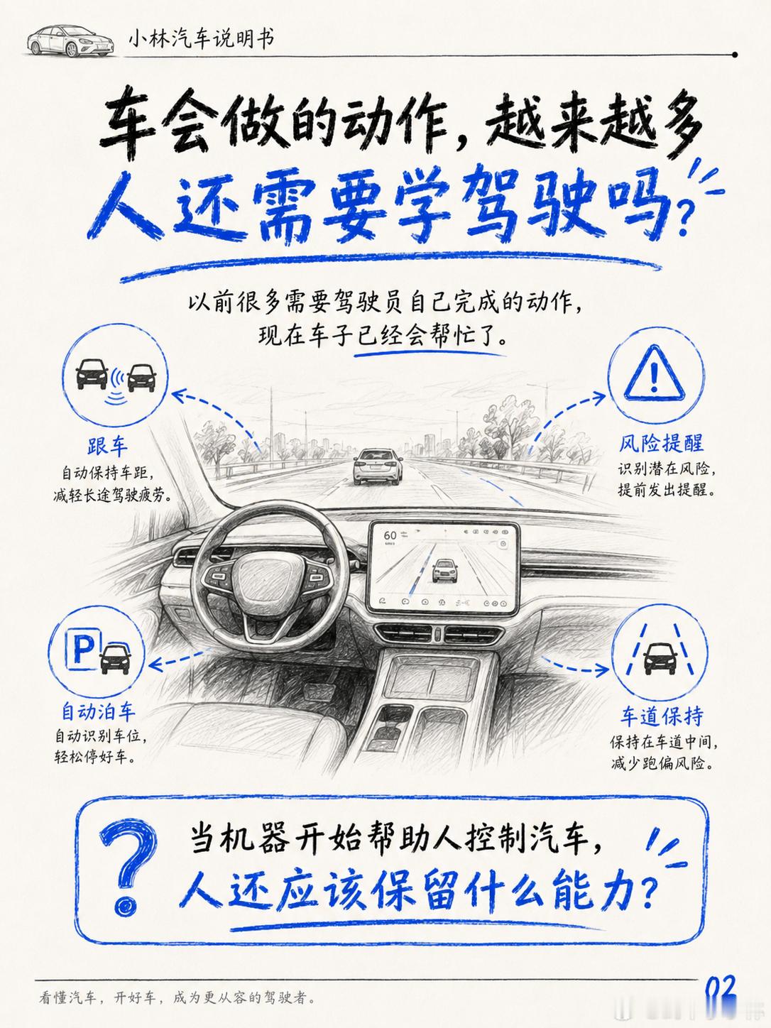 汽车越来越聪明，人还需要学驾驶吗？汽车正在替驾驶员完成越来越多动作。自动挡、电动