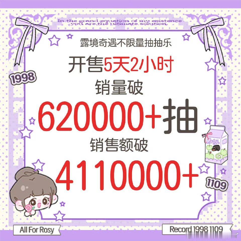 赵露思ccl62w➕抽战报🈶，可露丽们好棒👍🏻 