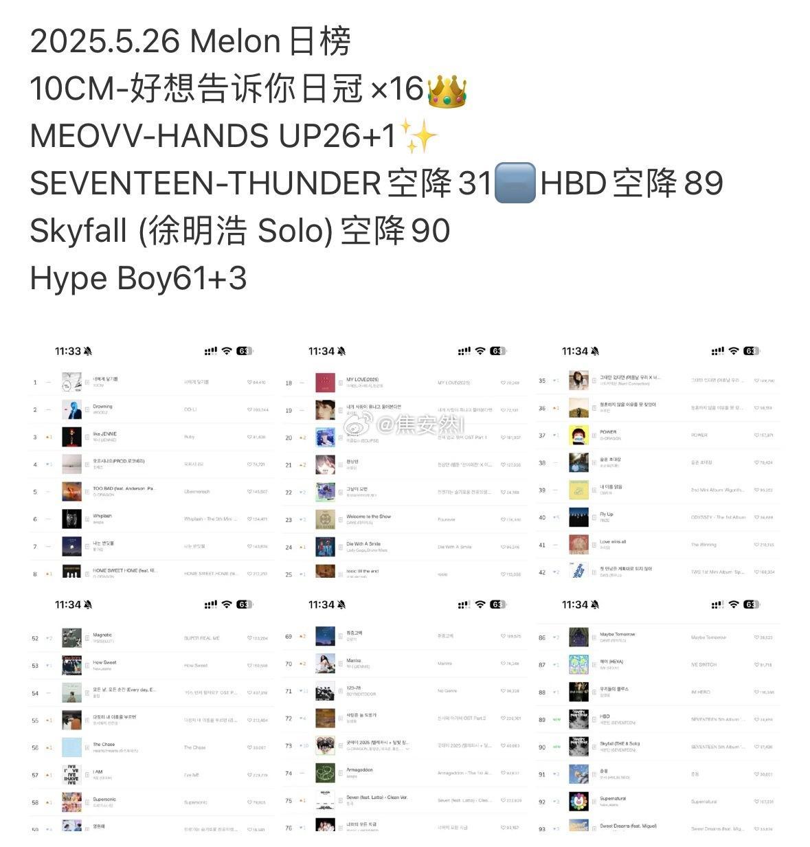 徐明浩这真的是现役绿卡大Top ​​​