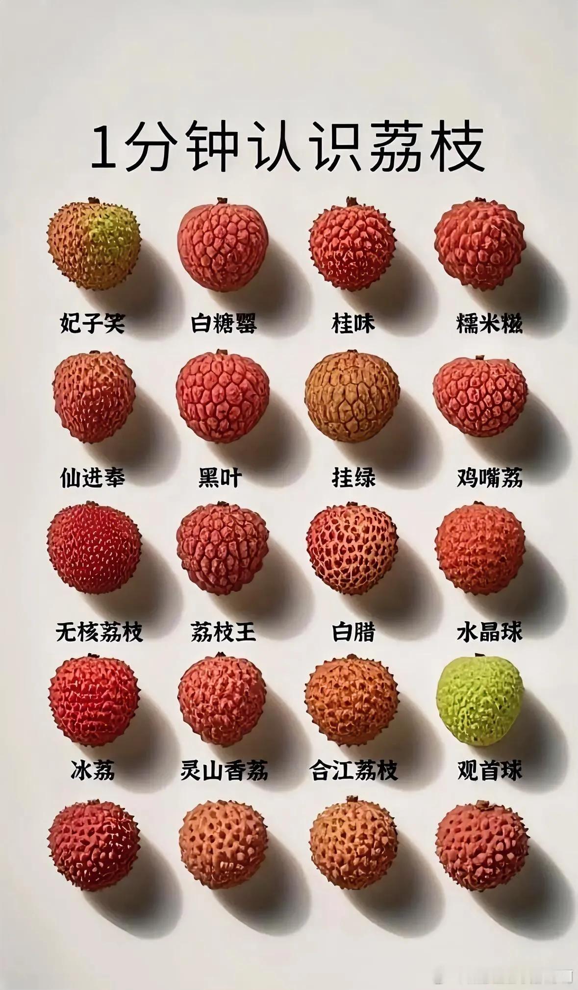 日啖荔枝三百颗，不辞长作岭南人。一骑红尘妃子笑，无人知是荔枝来。世间珍果更无加，