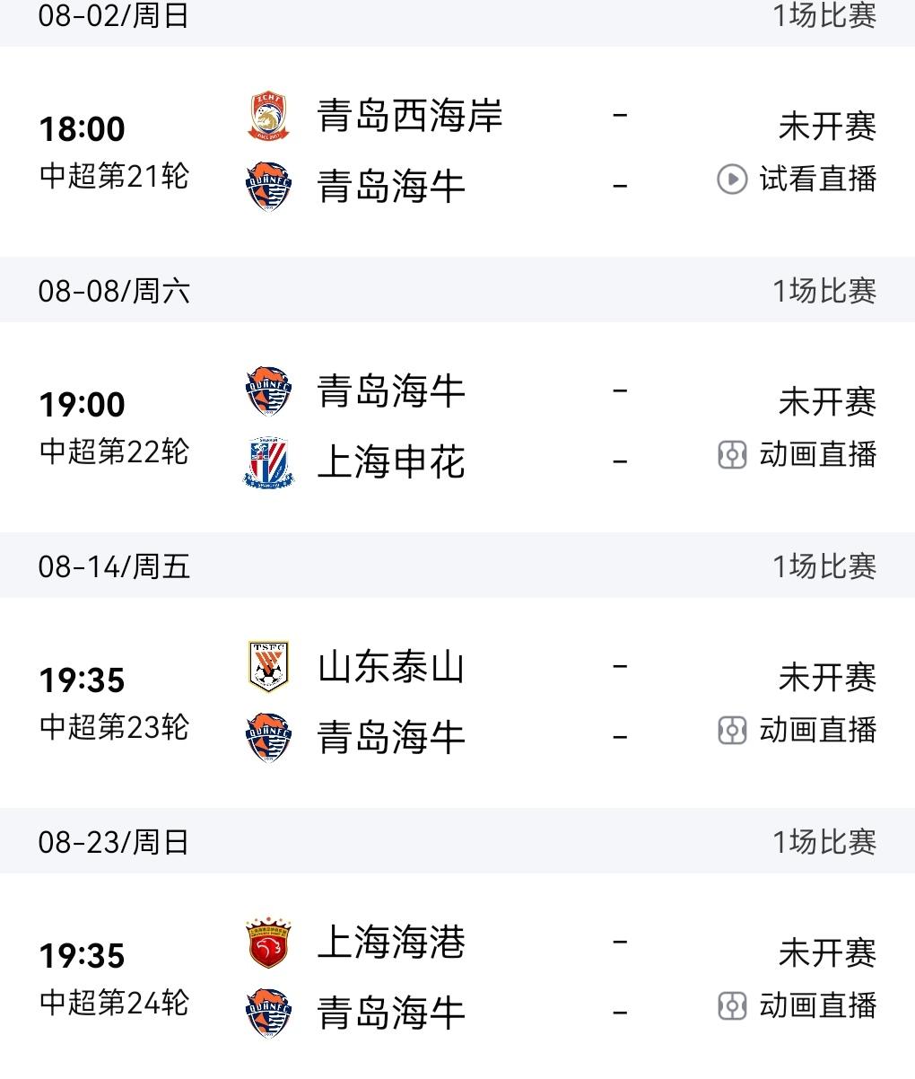 海牛好像真的保级难了！要知道五月份海牛取得一播连胜！当时形式大好！谁知海牛还是又