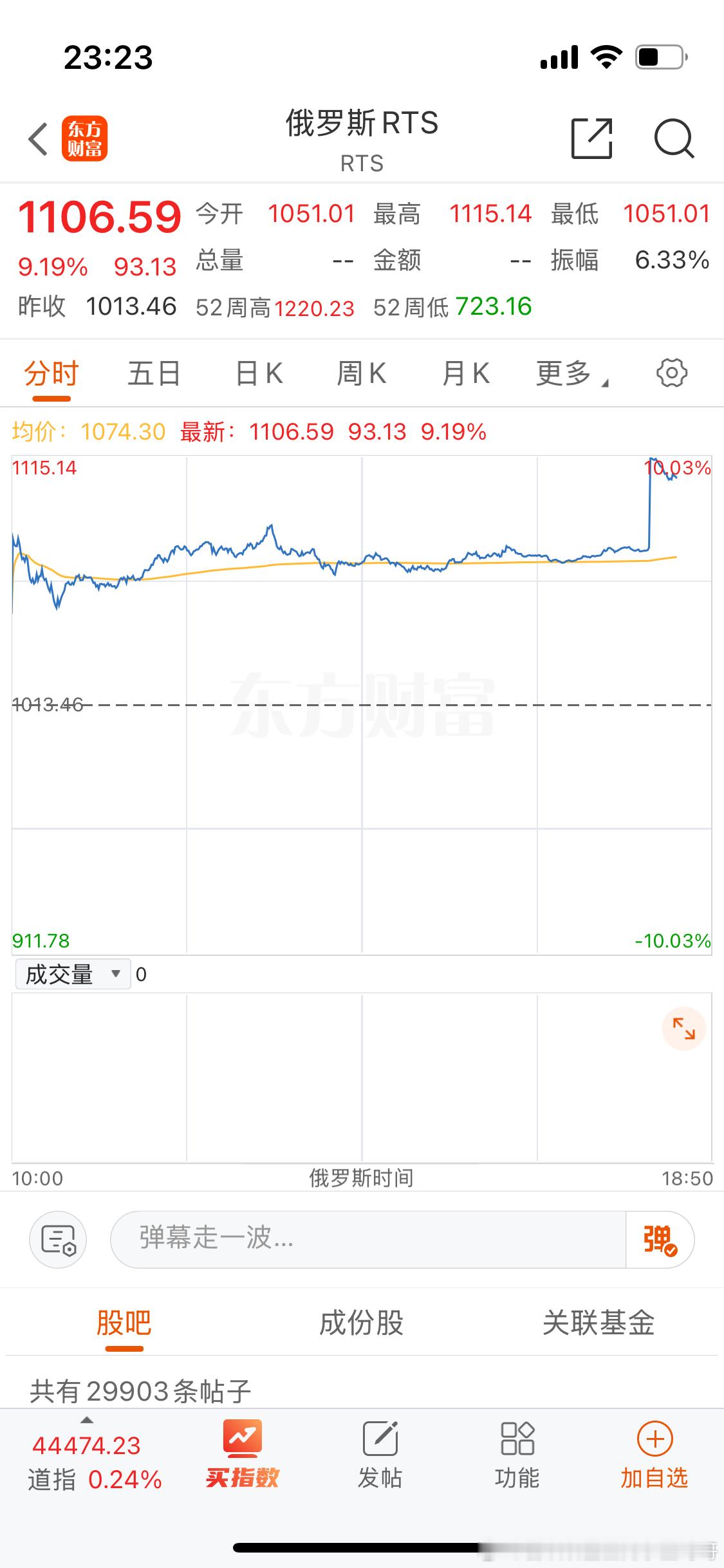 特朗普调停难道俄乌真要停战了吗？ 