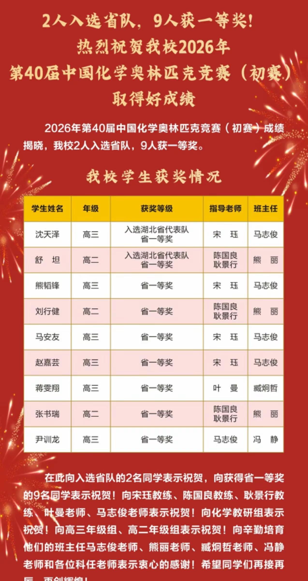 华中师大一附中2026化学竞赛喜报出炉