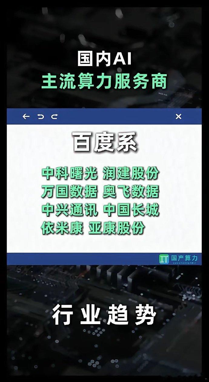 以下是关于国内AI主流算力服务商的总结：​1. 核心主题​图片聚焦国内AI主流算