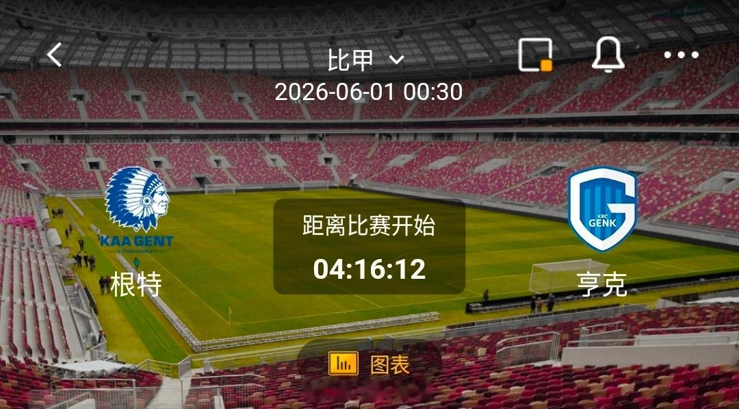 根特 vs 亨克 一、根特 情报梳理✅ 有利情报1. 保级战意强烈：本赛季40场