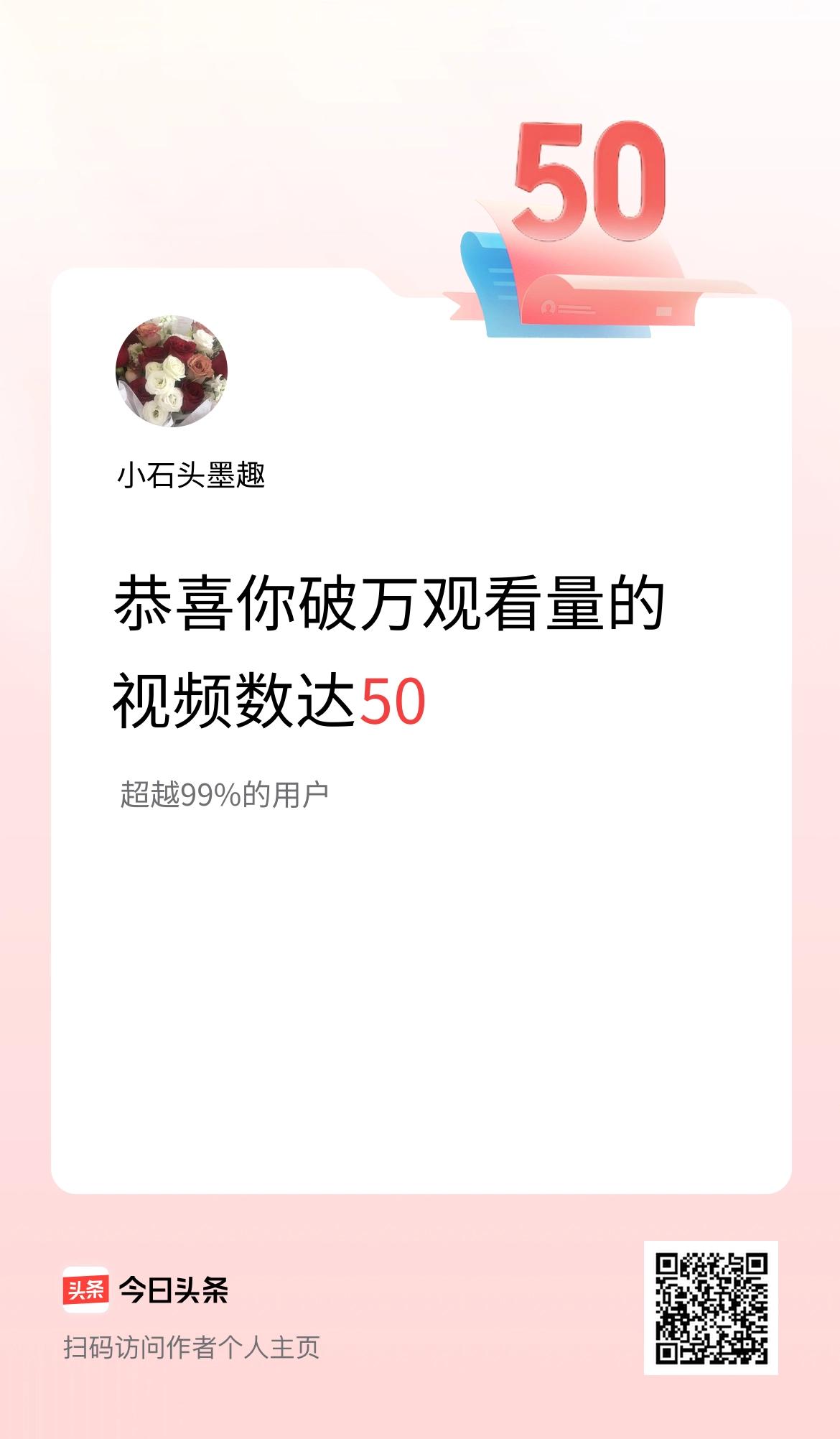 我在头条有50条视频播放量破万了！