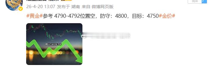 黄金4792位置空，现行情如期上涨，现报价4780位置，空单顺利浮盈120个点，