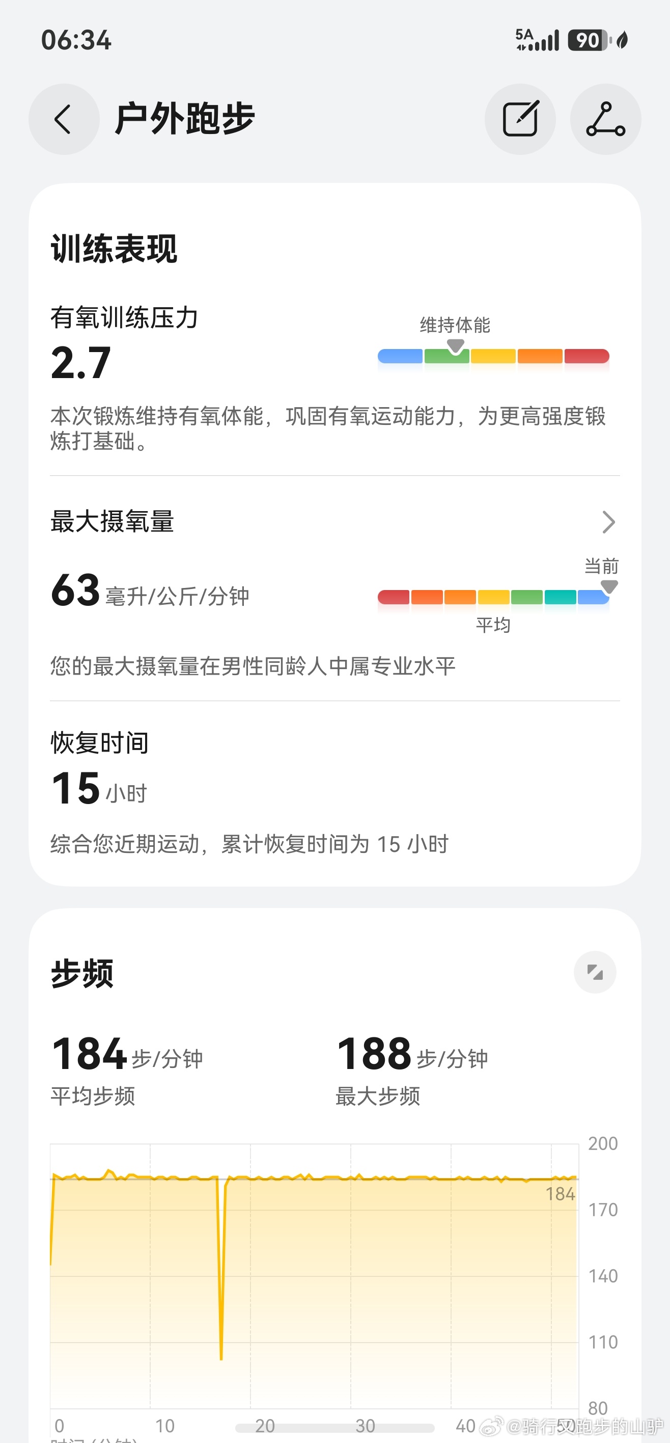 跑步[超话]晨跑爬升训练10K爬升210M跑步即刻开跑此刻就出发华为天生一对阔直