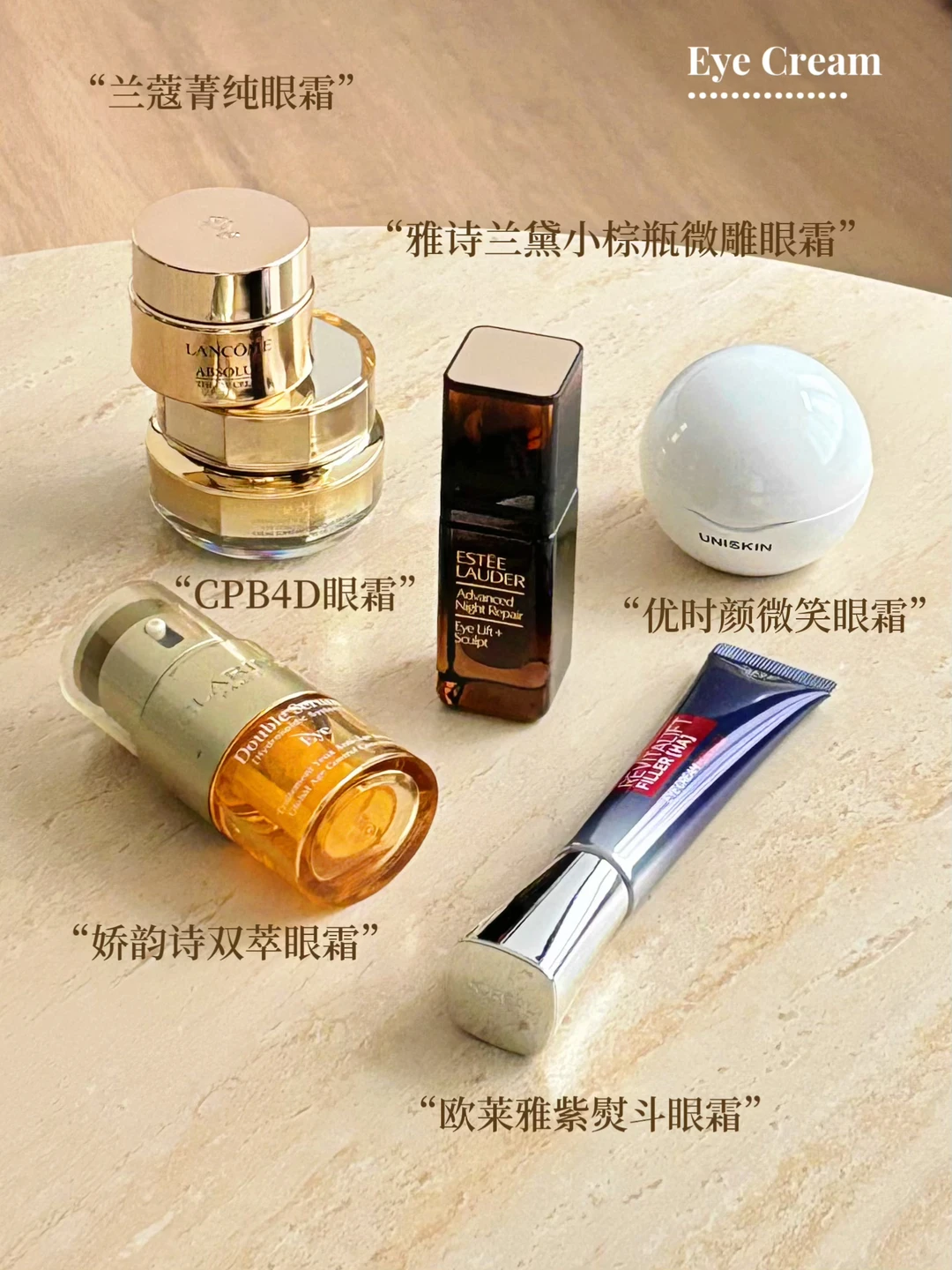 从此告别班味眼！写写贵妇眼霜里的抗老狠货