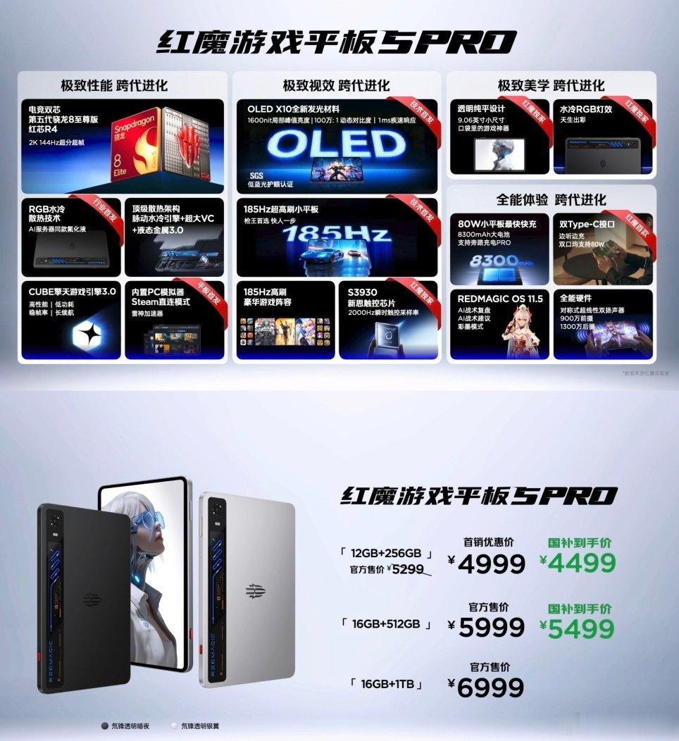 红魔游戏平板5 Pro正式推出，搭载RGB水冷散热与185Hz OLED屏幕，首