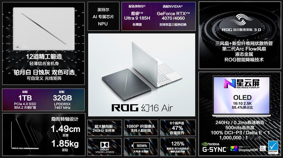 今年败家之眼ROG让我相当的意外，这一堆新品还不得鲨疯啊。
 
在刚刚结束的RO