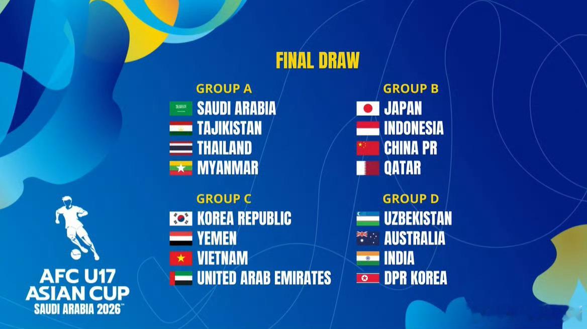 前八进世少赛！U17亚洲杯分组：国少将战日本、印尼、卡塔尔北京时间2月12日下午