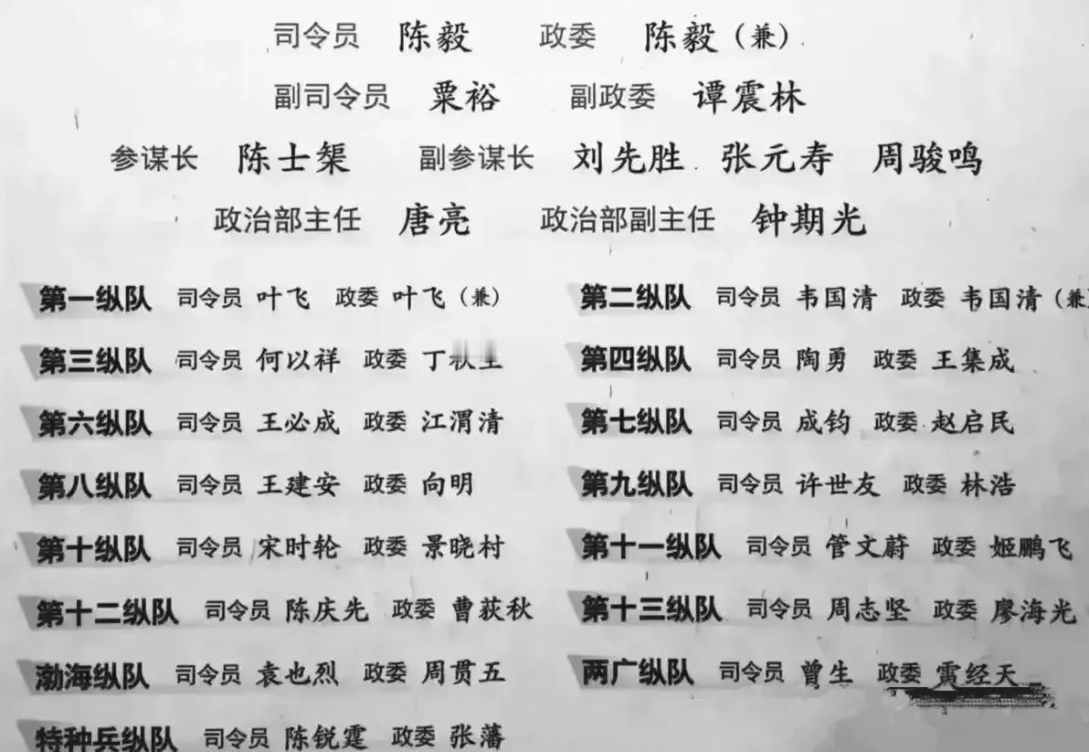 华东野战军15个纵队司令员及政委名单一览，华东野战军主要是由山东野战军、华中野战