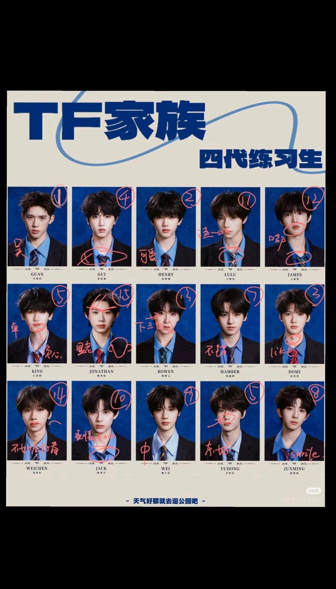 126岁老人锐评。tf家族四代练习生公式照锐评点评及其言论，仅代表个人审美玻璃心