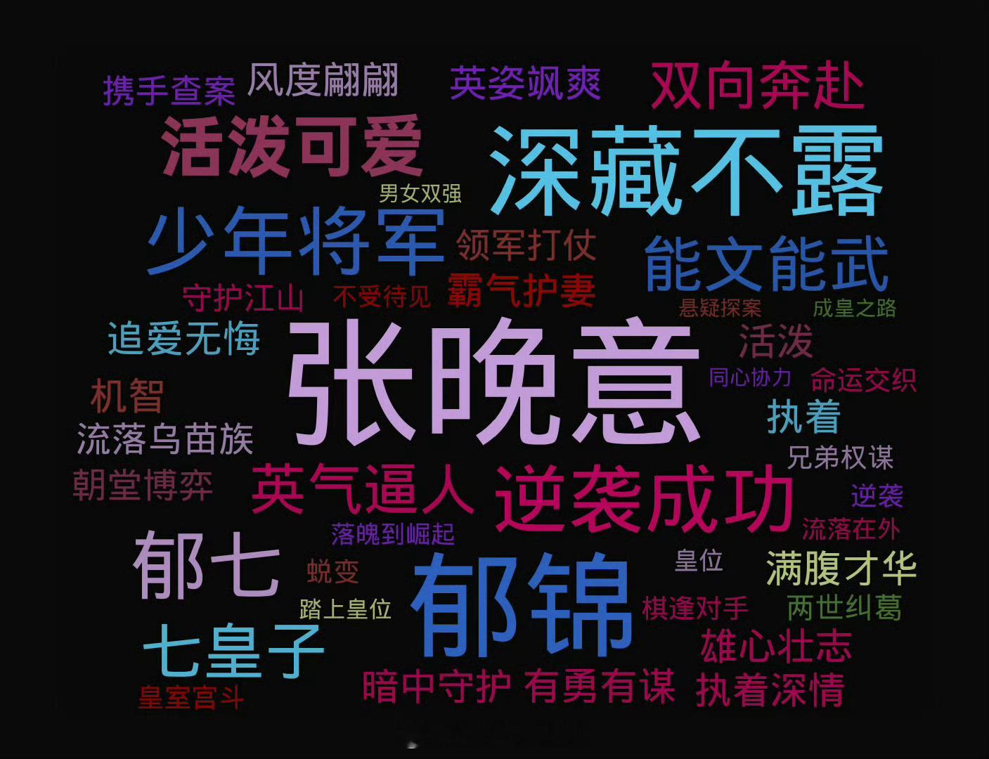 张晚意《似锦》官宣了，扛剧能力太🐮讨论度都是最大的，路透各种出圈，很多人期待已