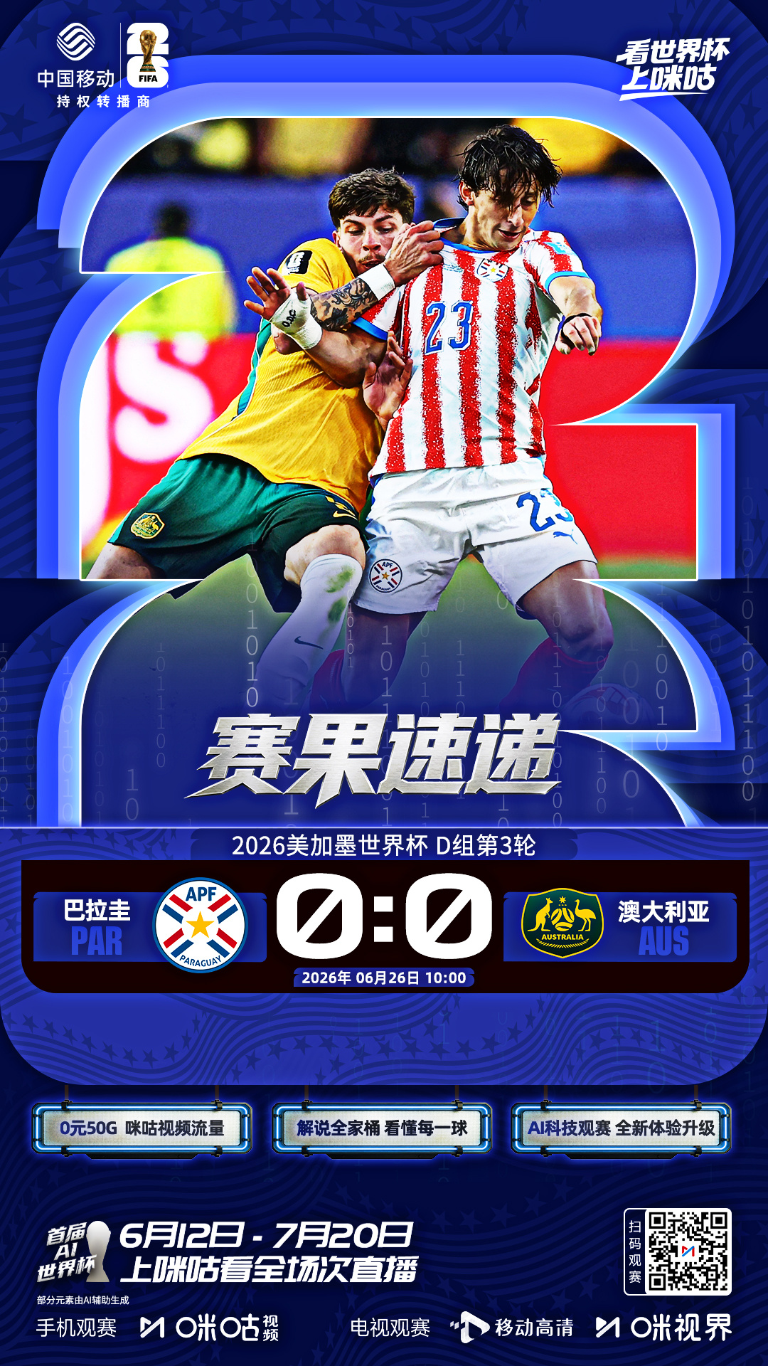 🏆美加墨世界杯D组第3轮土耳其3:2美国 巴拉圭0:0澳大利亚✅美国 澳大利亚