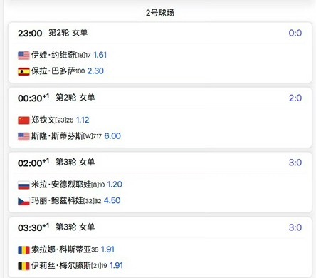 郑钦文今晚将迎迈阿密次轮比赛2号球场第2场对阵斯蒂芬斯时间还可以只是希望前一场不