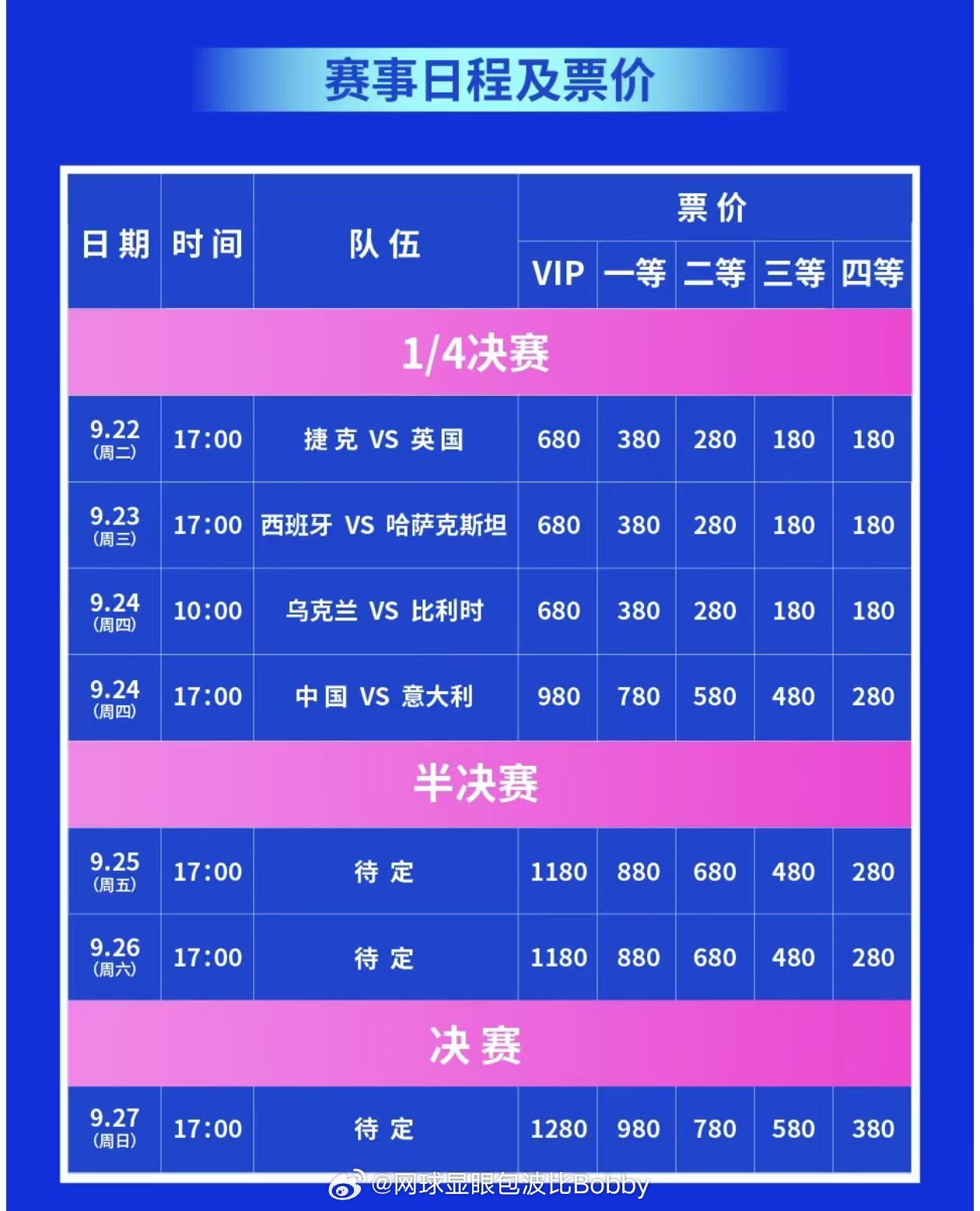 一起去现场支持钦文现在团购购票优惠🔥郑钦文将参加深圳比利简金杯郑钦文入围比利简