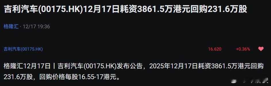 现在港股全靠回购 