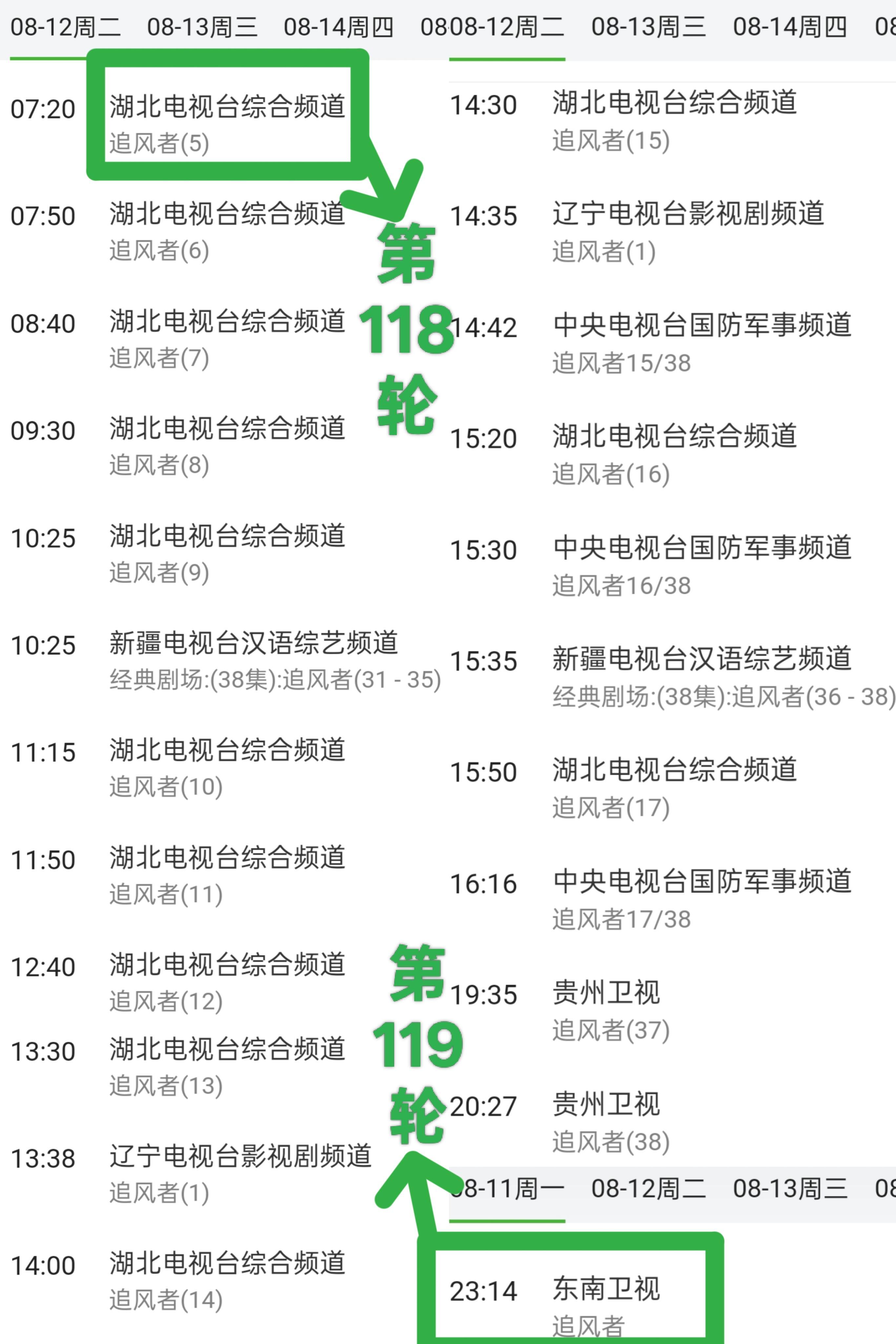 王一博《追风者》迎来电视台第119轮播放：东南卫视凌晨档8月12日起播出。CCT