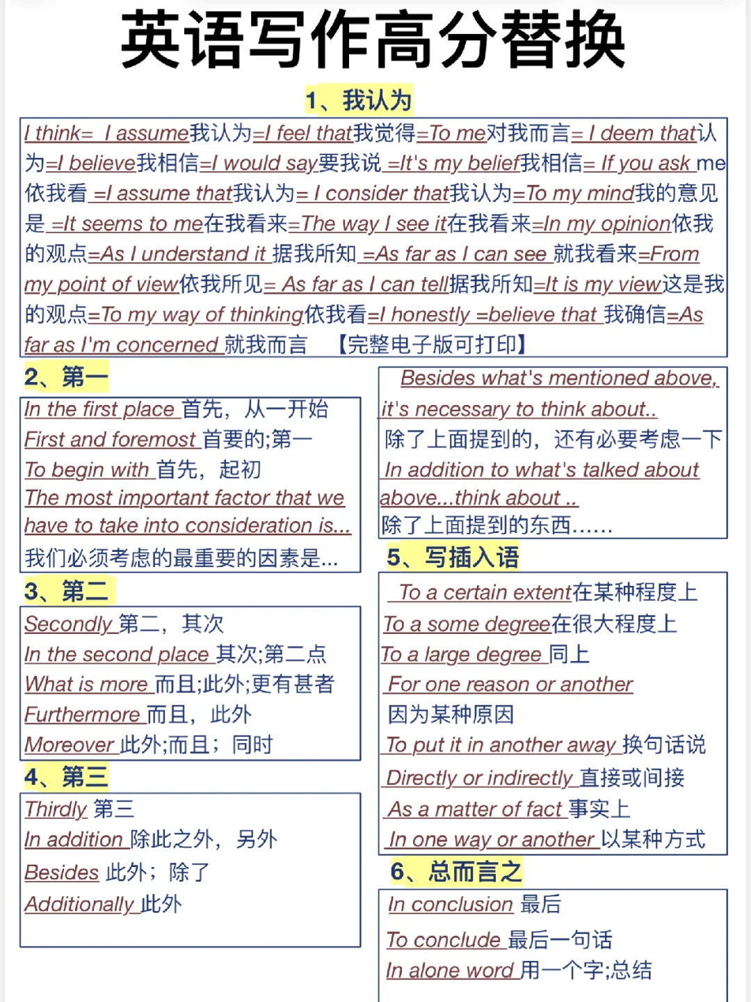 绝了绝了绝了绝了！英语作文高分替换表达~