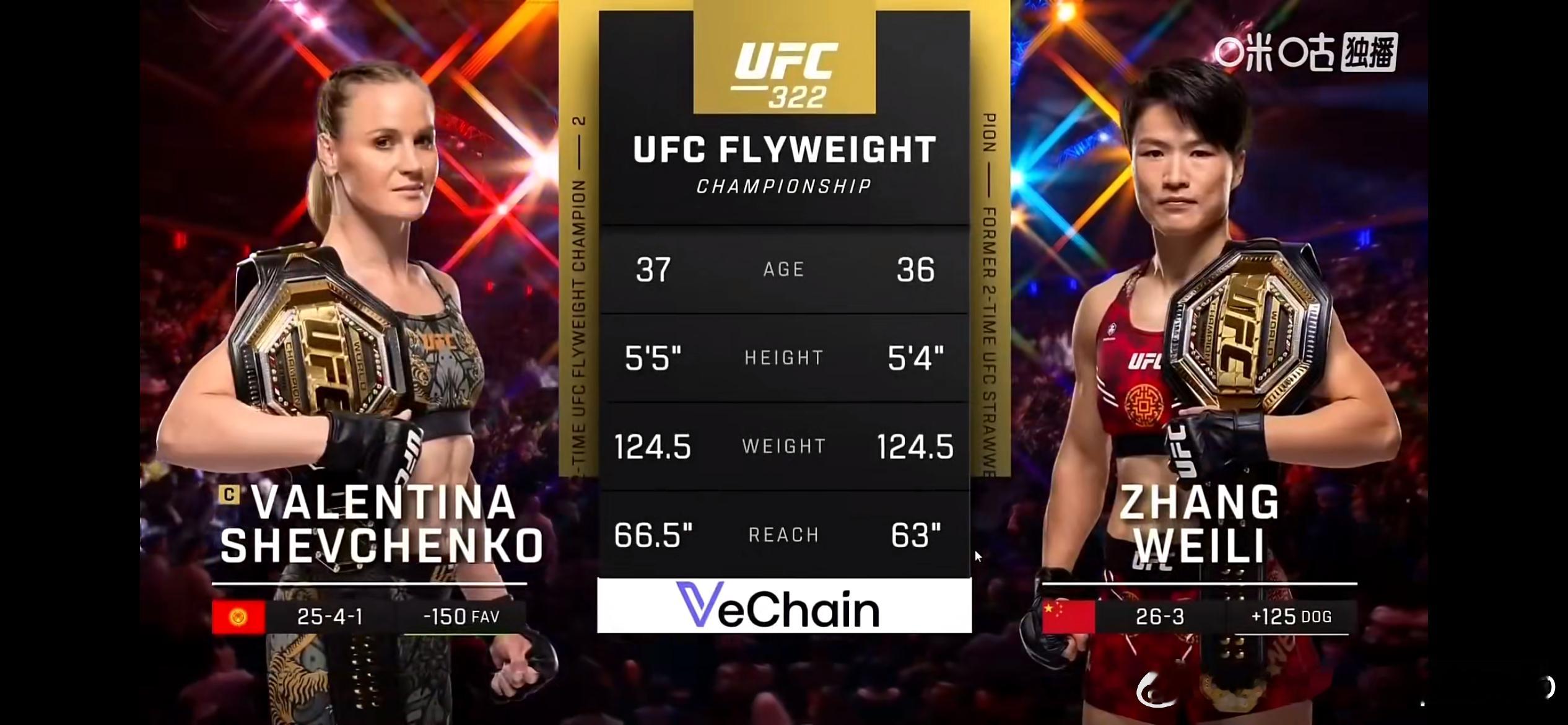 马上要开始了，有没有一起看的呢？ 怎么样？能赢不？加油！ 