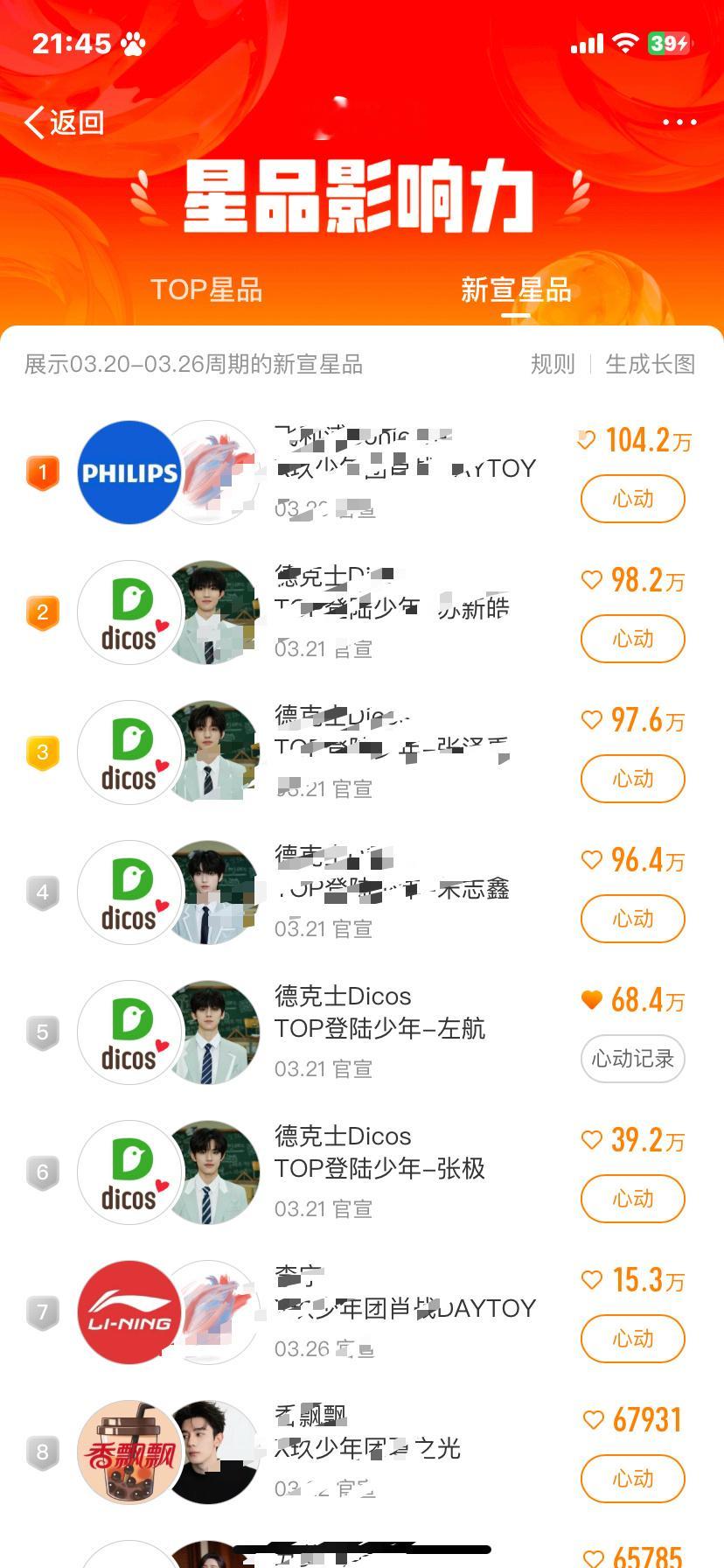 那很爽了 断层老🐔家29w➕ ​​​
