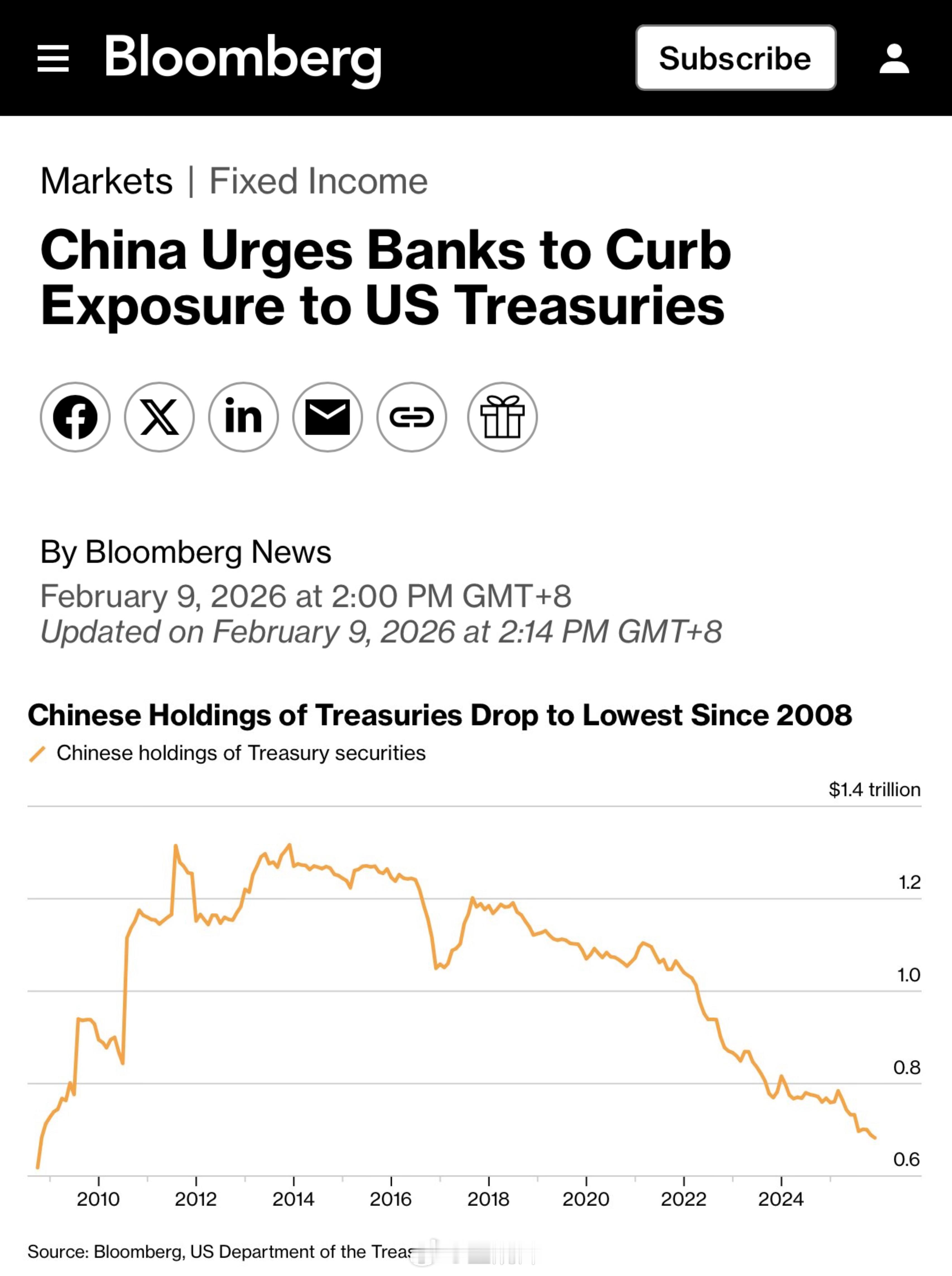 彭博社说，中国持有的美国国债已经下降到2008年以来最低水平，此外国家让各家银行