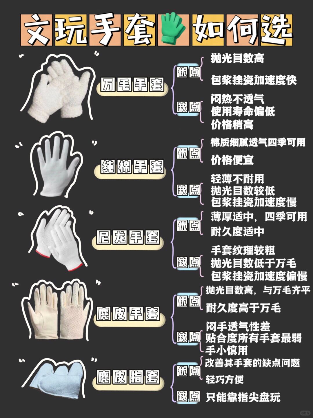 一张图搞懂如何挑选文玩手套‼️