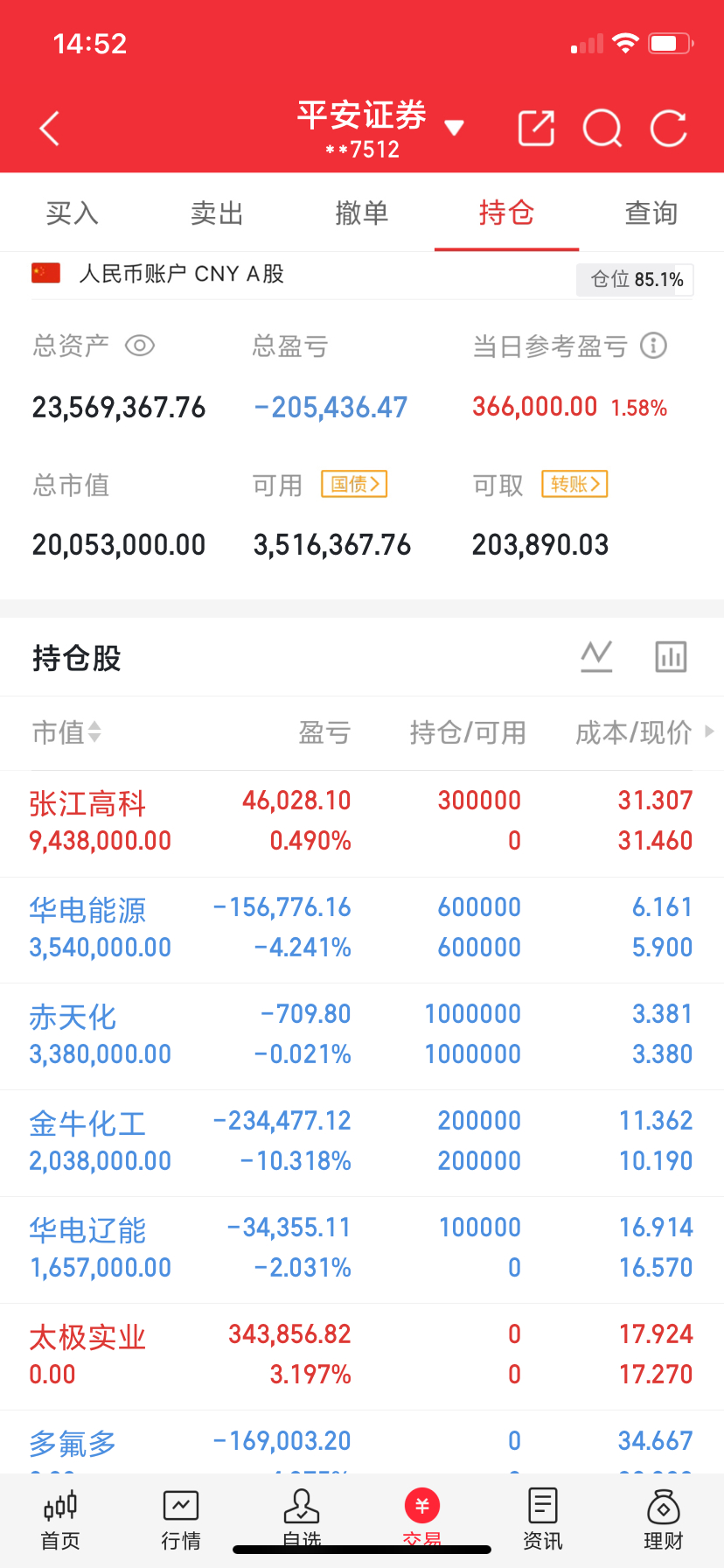 看图说话，兄弟们懂的都懂！ 