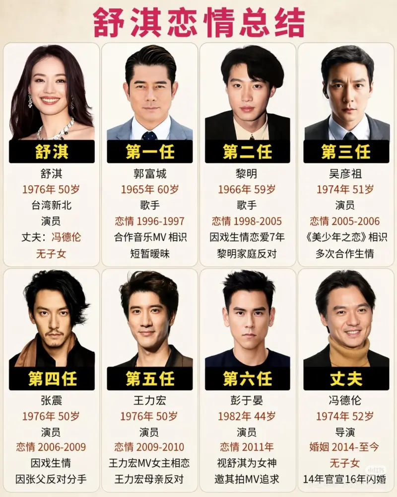 舒淇吃的是真好啊！ 