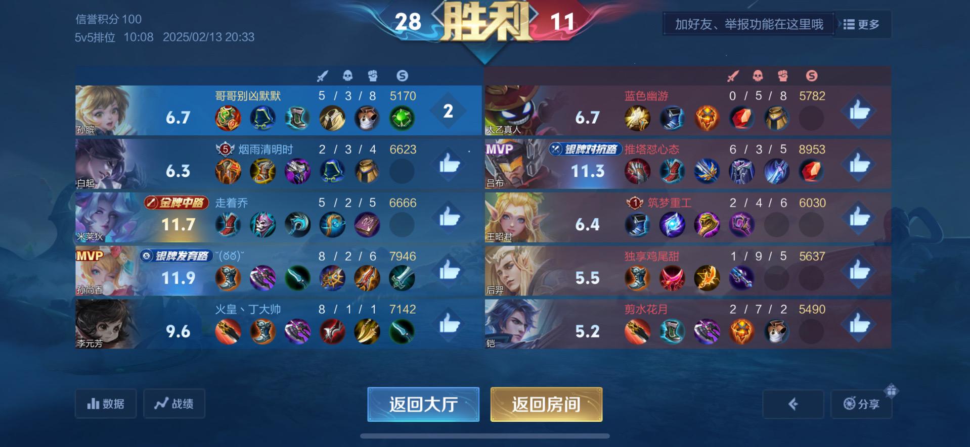 第一次玩孙膑 吓死了🤯