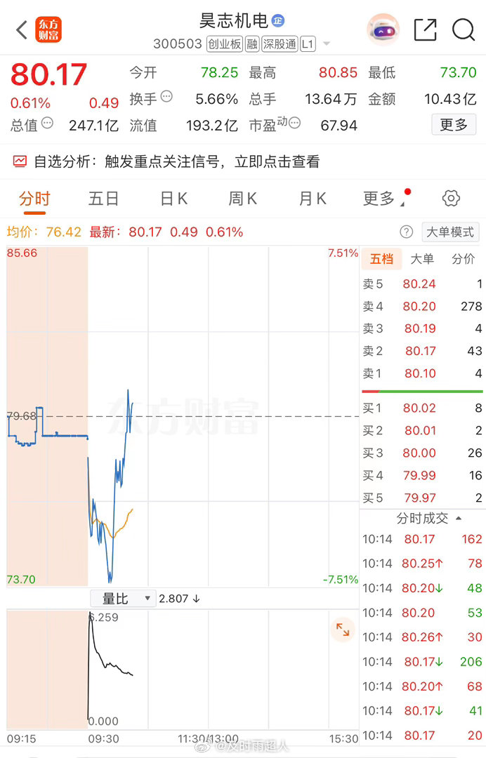 欲哭无泪