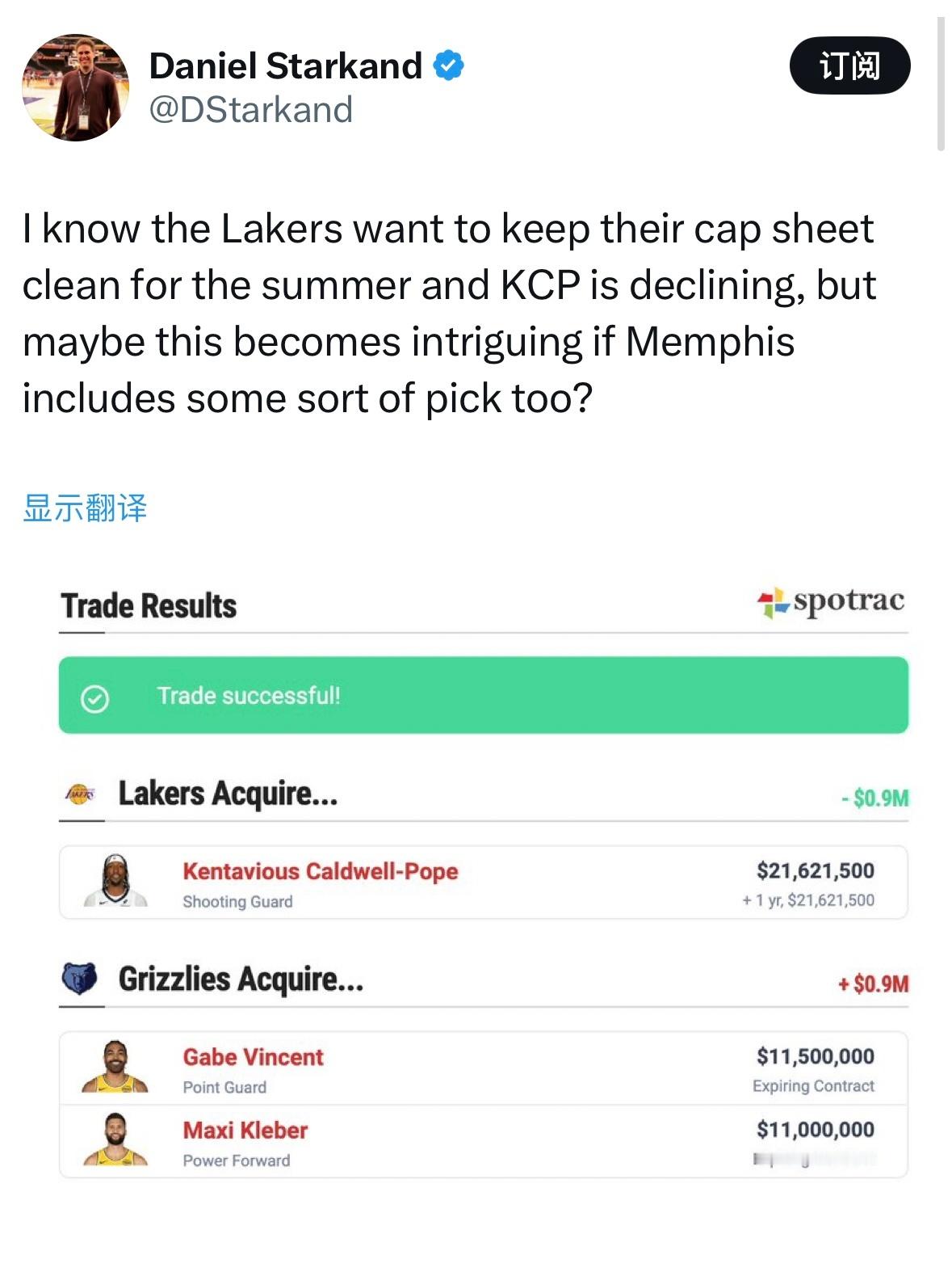 湖人记者Daniel Starkand：我知道湖人想在休赛期维持薪资空间灵活性，