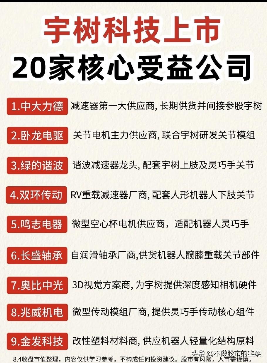 宇树科技即将登陆资本市场！人形机器人产业链迎来全新催化
 
近期资本市场里，人形