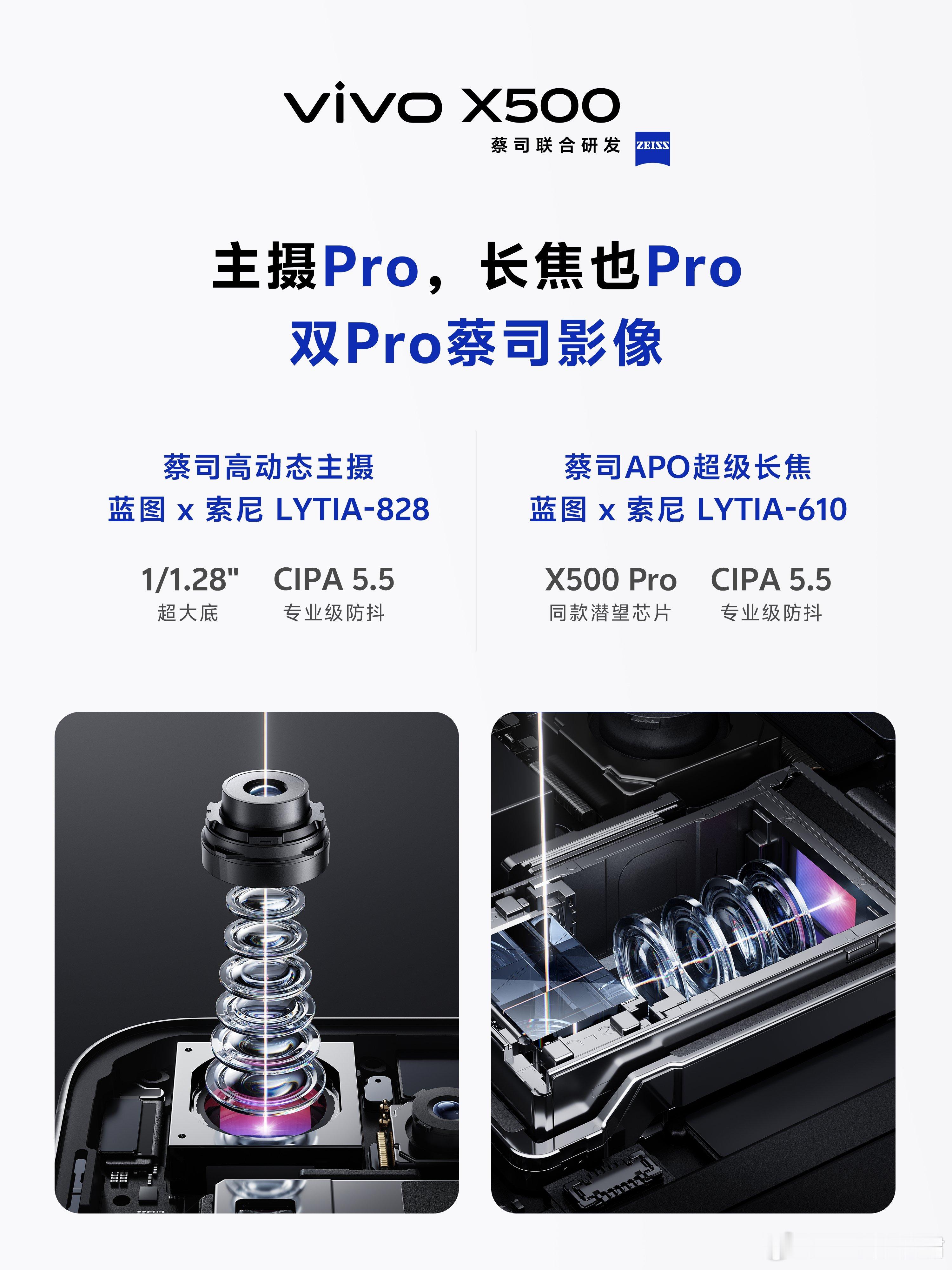 X500标准版[流鼻血]- 主摄：从1/1.4型的三星HPB  →  LYTIA