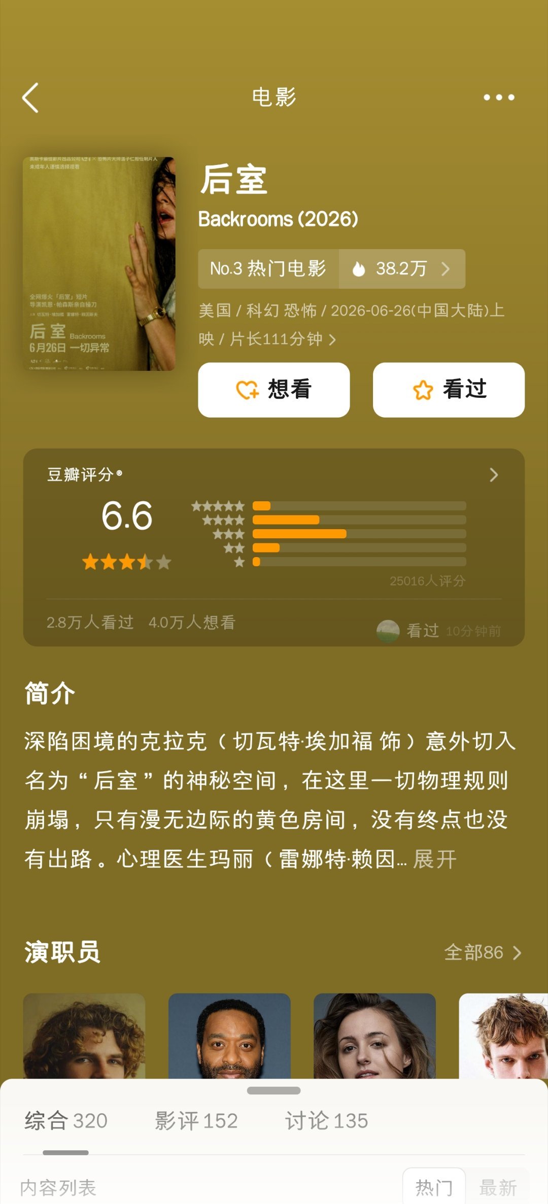 前两天刚说完后室上映后豆瓣涨分了，这会儿一看又打回原形掉到了6.6。 