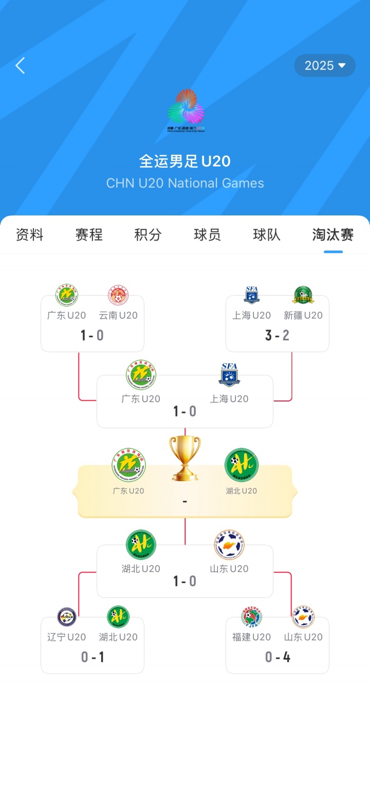 双双点球绝杀！全运男足U20决赛：广东vs湖北，11月12日19点45分
