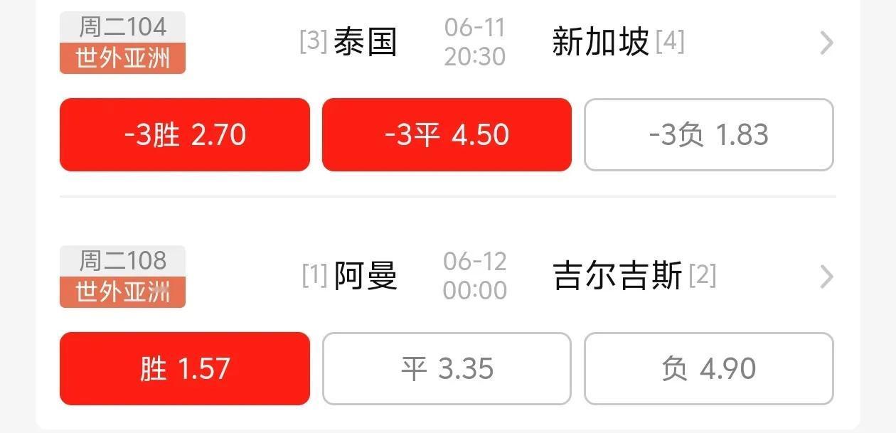 泰国一定会尽全力拿净胜球吧。还是支持一手国足，上半场守住球门不失就算赢！