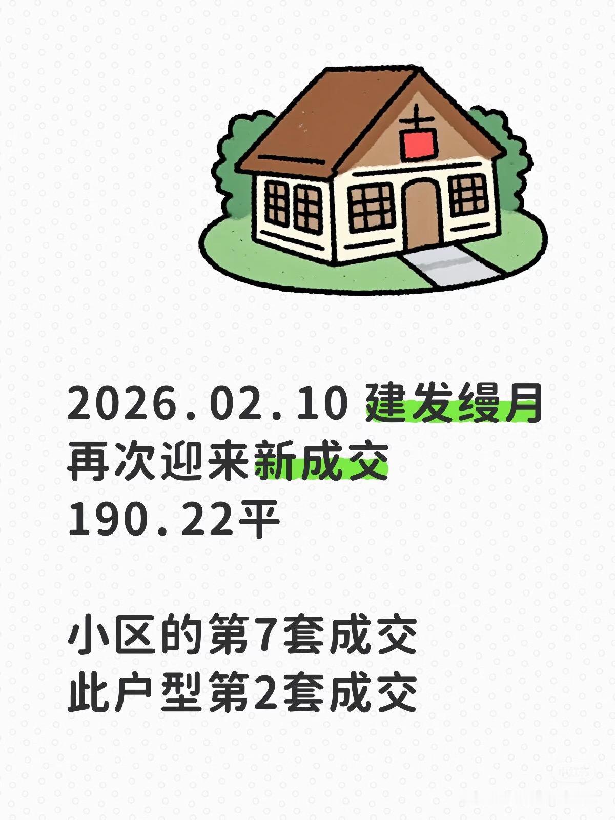 2026.02.10 建发缦月再次迎来新成交 190.22平
小区的第7套成交