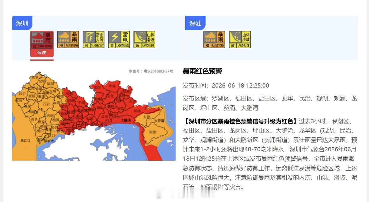 深圳分区暴雨红色预警信号生效中 又发红暴了，刚接娃回家淋了一路，裤子鞋子全浇湿，