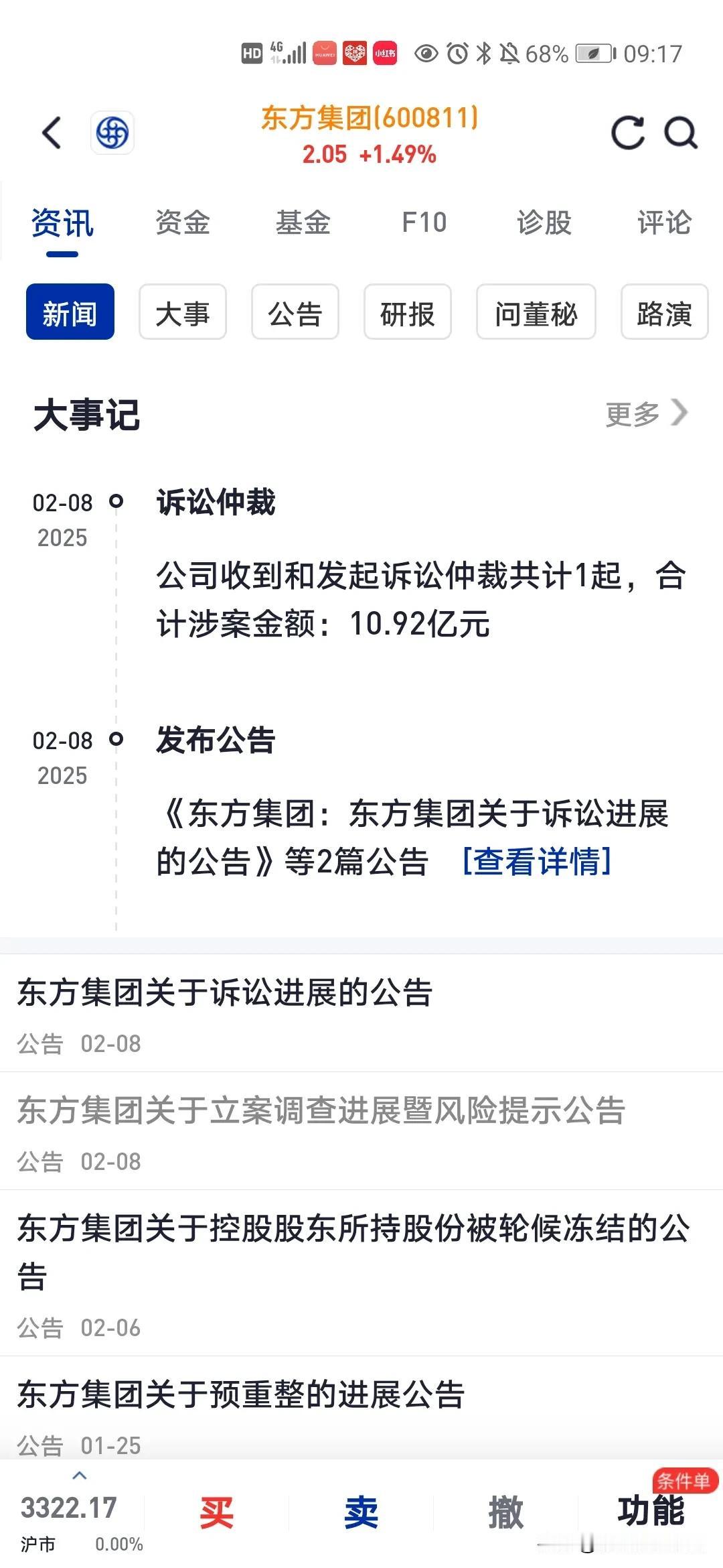 有这只股票的股民们，注意风险提示……

东方集团收到发起诉讼仲裁案件一起，涉案资