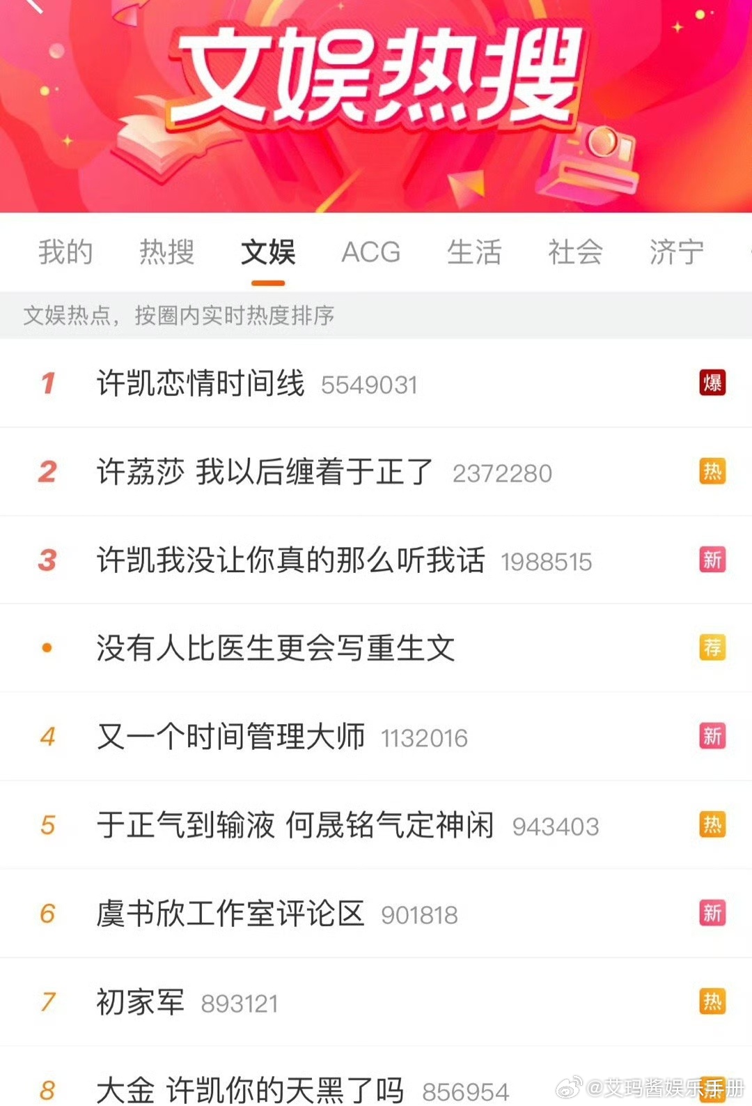 各类rs中初家军是？ ​​​