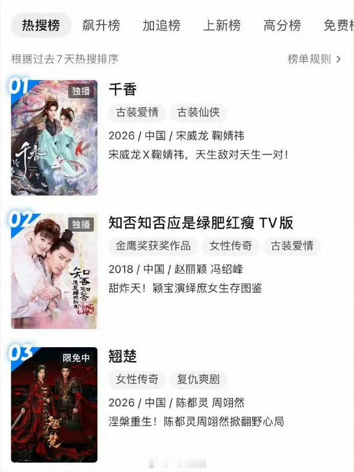 知否还是如此的牛比，丽神伟大 