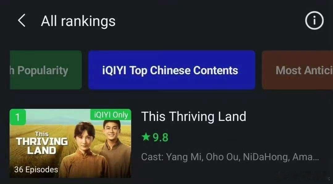 杨幂生万物海外热度杨幂生万物引爆全球追剧热杨幂生万物海外热度，好火，[打call